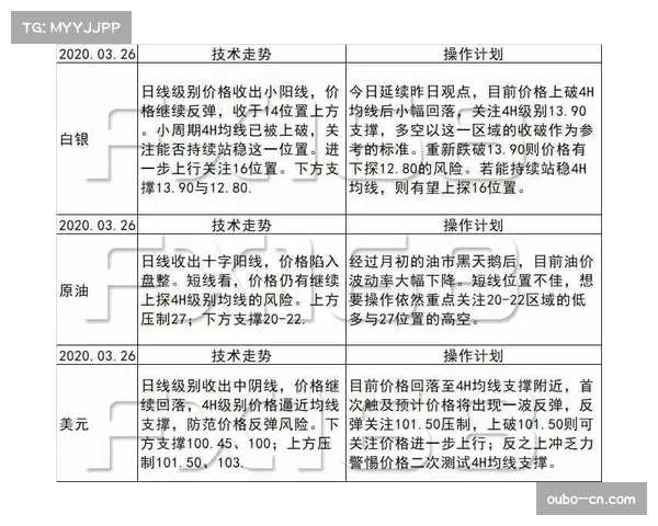 财政公平政策强化，轮换更多依赖内部挖潜而非外购