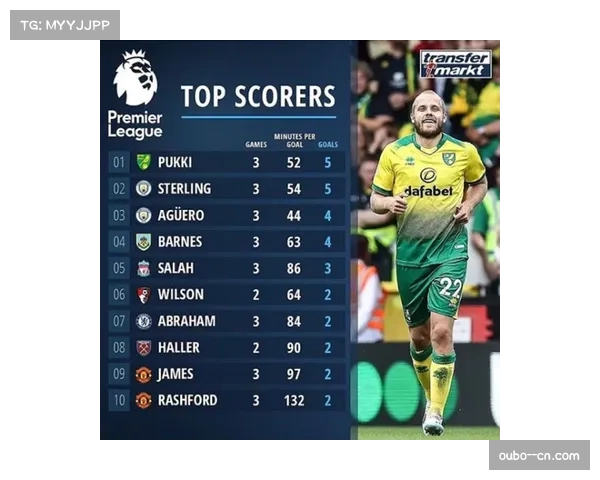 深圳大胜新疆斩获三连胜 黑马本色冲击积分榜上游